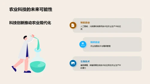 农业科技的未来展望