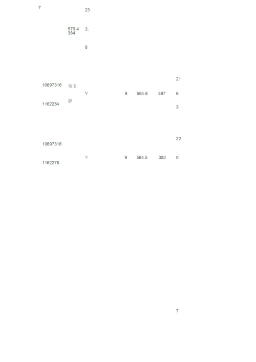 【VIP专享】2013年西北大学硕士研究生拟录取名单.docx