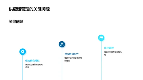 新能源汽车供应链掌控