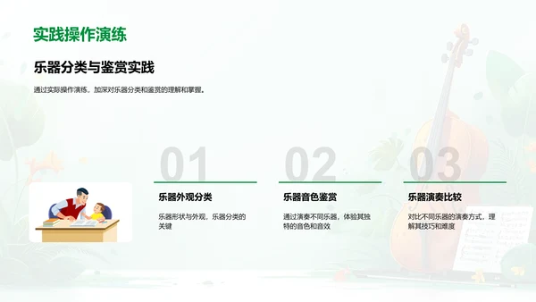 乐器知识讲座PPT模板