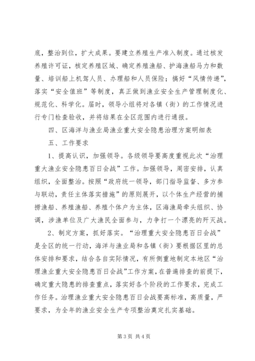 重大渔业安全隐患治理方案.docx