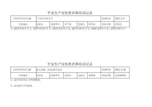 安全生产培训记录