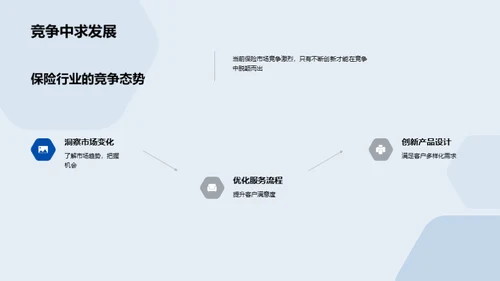 科技驱动保险新革命