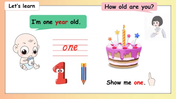 Unit 6 Useful numbers  A Let’s talk & Let’s learn 