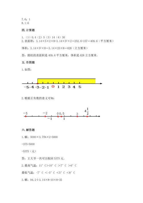 人教版六年级下册数学期末测试卷精品（易错题）.docx