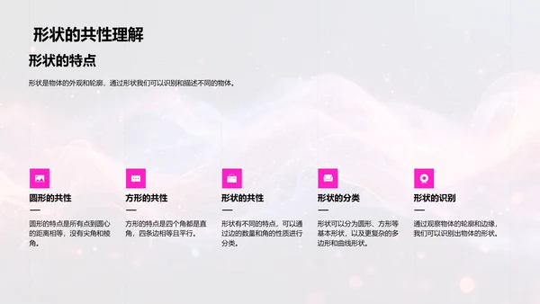 认识形状游戏课PPT模板
