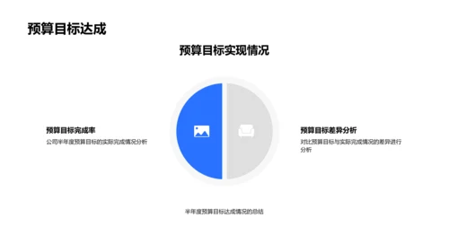 半年度财务报告PPT模板