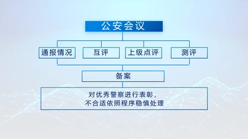 蓝色大气公安信息化建设动态PPT模板