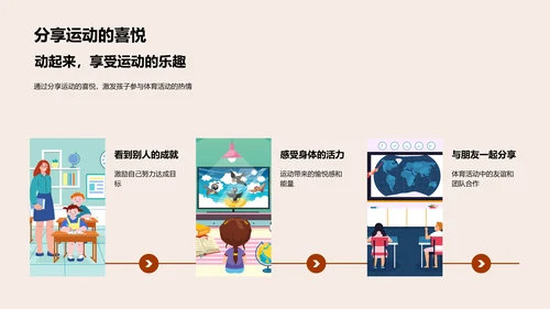 运动乐趣引导篇