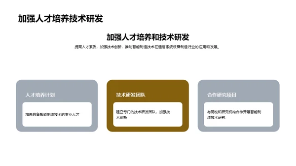 智制未来：通信领域