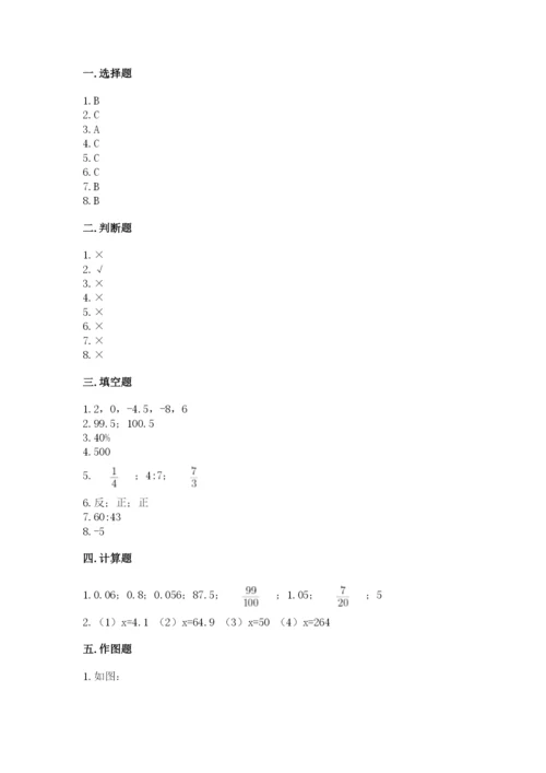 北师大版小学数学六年级下册期末检测试题附参考答案ab卷.docx