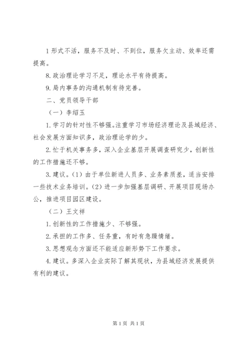 专题组织生活会意见、建议征求情况汇总[五篇] (3).docx