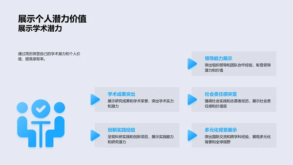 优化升学简历PPT模板