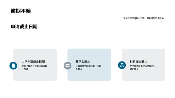 升学规划与实践