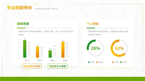 绿色小清新自我介绍PPT模板