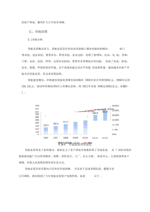 吴建旭“互联网大学生创新创业大赛项目计划书