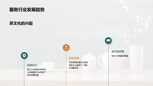 茶馆业的未来与挑战