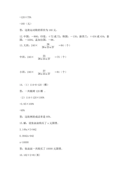 六年级小升初数学应用题50道（原创题）.docx