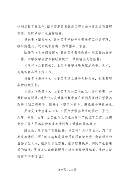 营养改善方营养改善方案1.docx