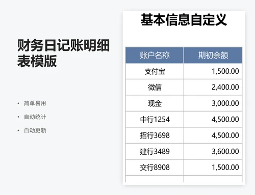 财务日记账明细表模版