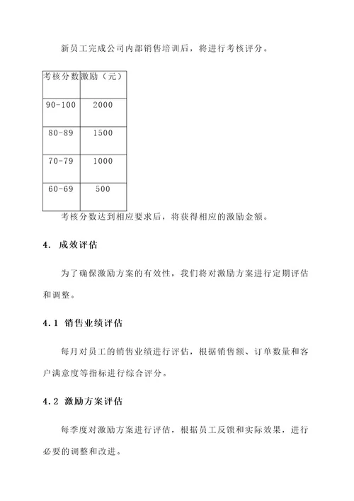 销售公司新员工激励方案