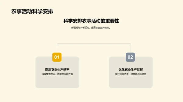 寒露农事与科学应对