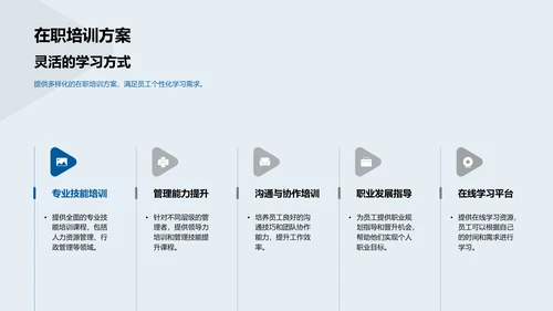 企业年会成长汇报PPT模板