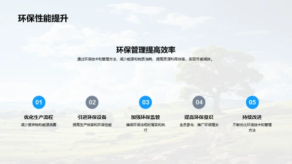 绿色牧场：牧业转型之路