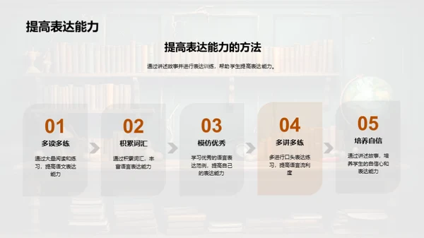 故事教学法在语文中的应用