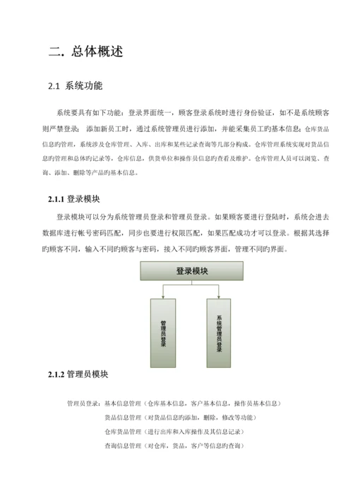 仓库基础管理系统.docx