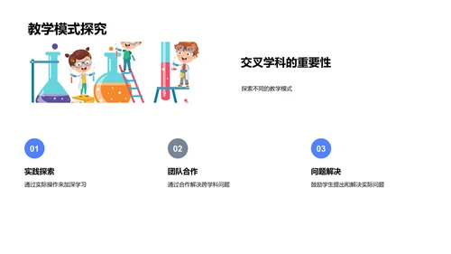 交叉学科创新教学