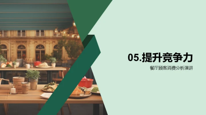 餐厅顾客消费分析