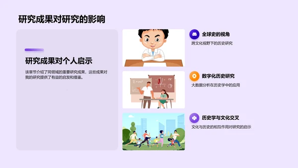 历史学新技术应用PPT模板