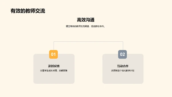 一年级新生家校联动指南