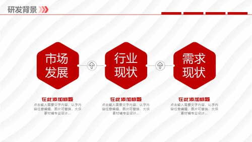企业宣传暨产品推广通用PPT