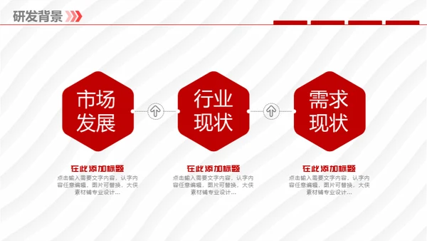 企业宣传暨产品推广通用PPT