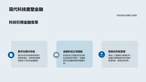 金融科技变革探析PPT模板