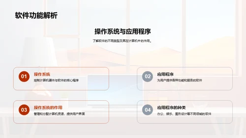 编程世界的探秘之旅