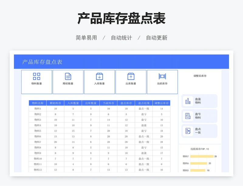 产品库存盘点表