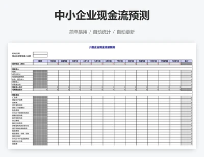 中小企业现金流预测