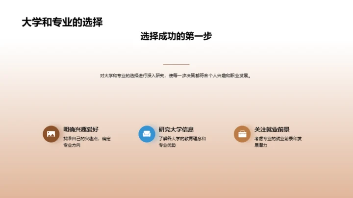 升学之路启航指南