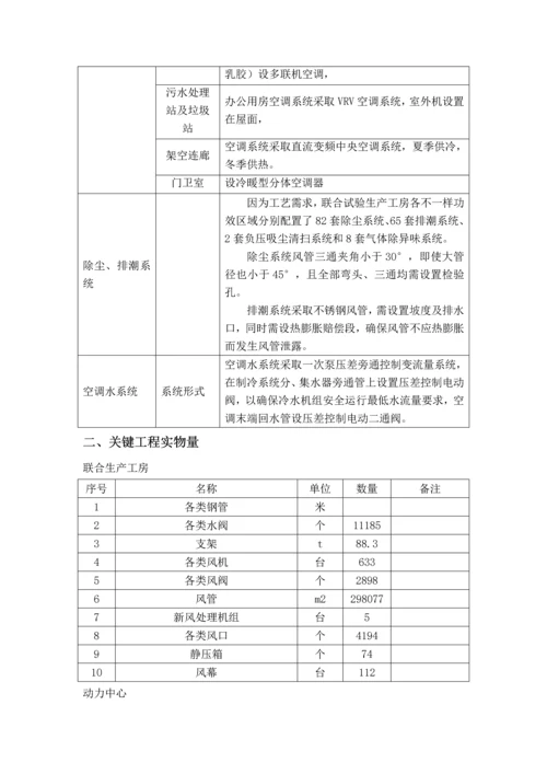 暖通综合项目施工专项方案.docx