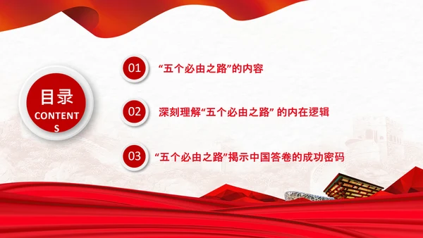 聚焦全国两会学习五个必由之路解读党课PPT