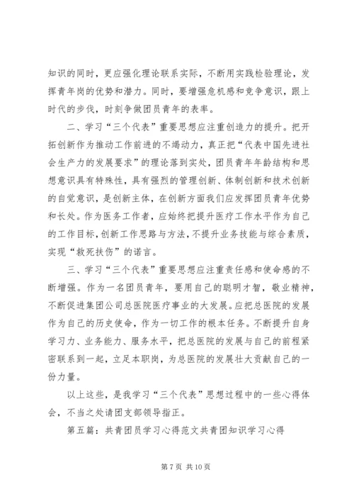 学习两会心得20XX年共青团员[小编整理].docx