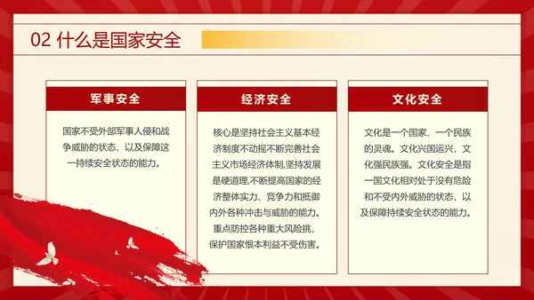 教学国家安全_全民国家安全教育日ppt模板