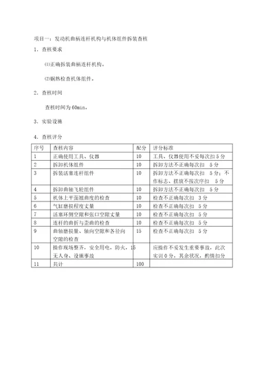 项目一发动机曲柄连杆机构与机体组件拆装考核