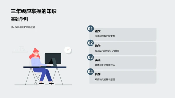 三年级的学习之旅