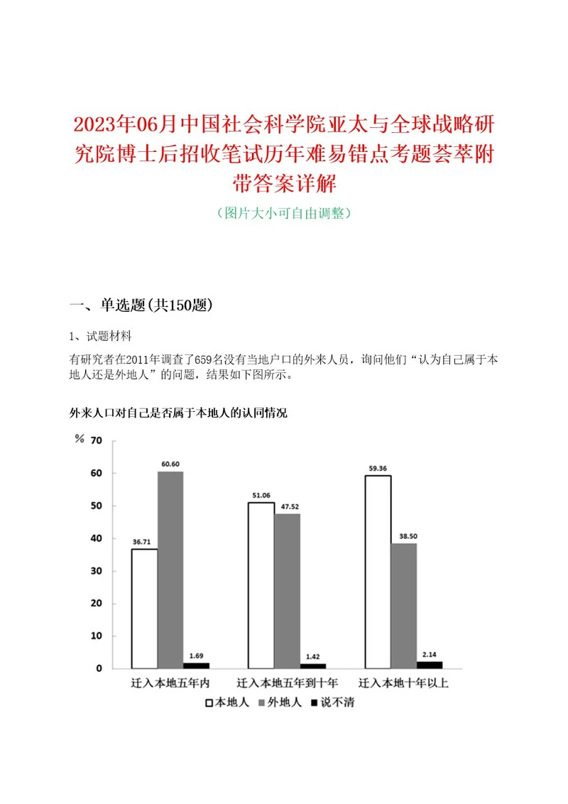 2023年06月中国社会科学院亚太与全球战略研究院博士后招收笔试历年难易错点考题荟萃附带答案详解