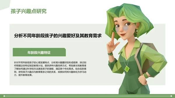 绿色3D风儿童兴趣教育行业报告PPT模板