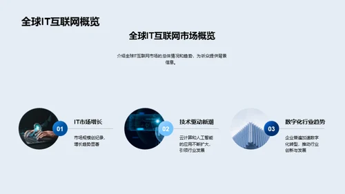 IT互联网年度盘点